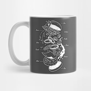 Generic Burger Mug